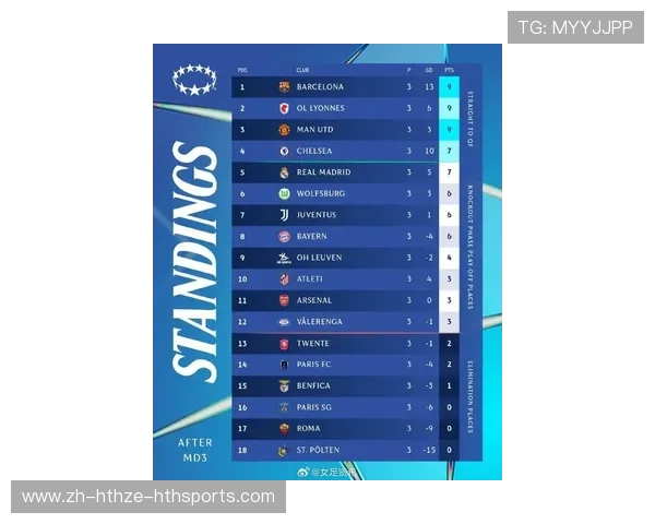 欧冠比赛表：2025赛季欧洲冠军联赛完整赛程与对阵分析